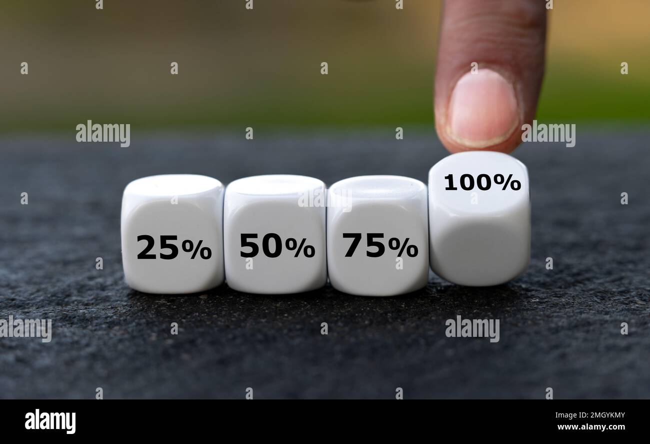 Increasing percentage rate concept. Dice form the expression '25, 50, 75 and 100 percent'. Stock Photo