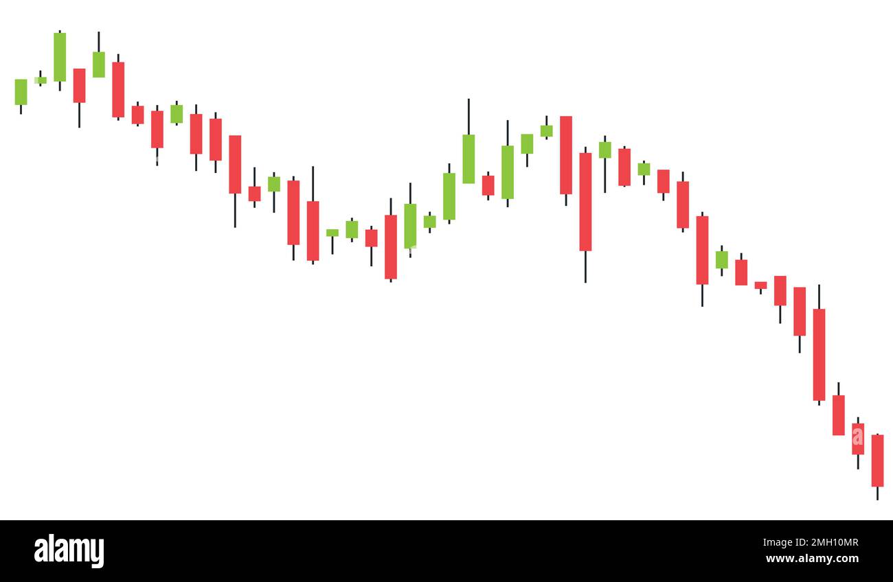 Candlestick graph. Stock market trading chart, also used for currency