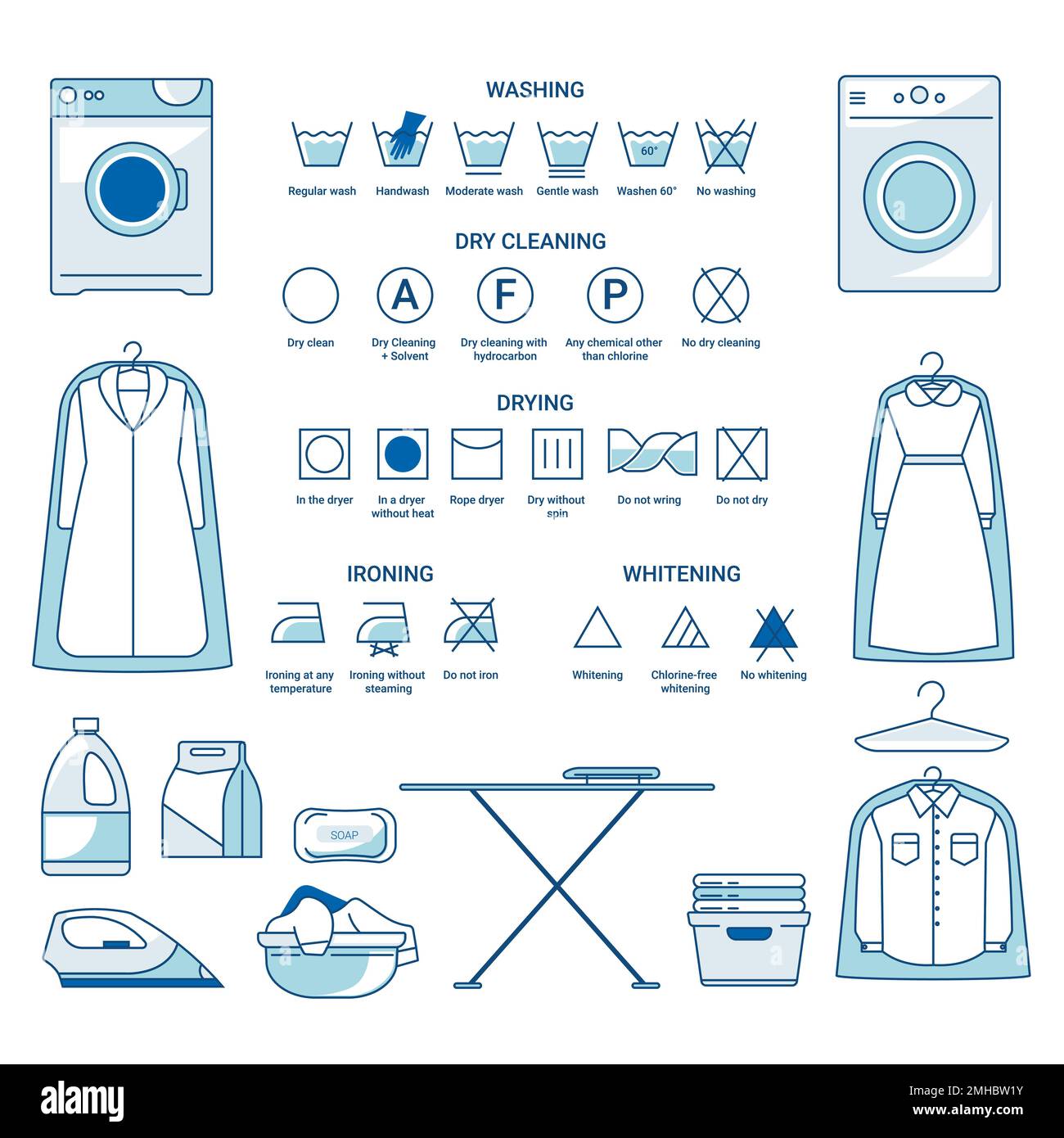 Dry cleaning and washing, ironing and drying or whitening, laundry