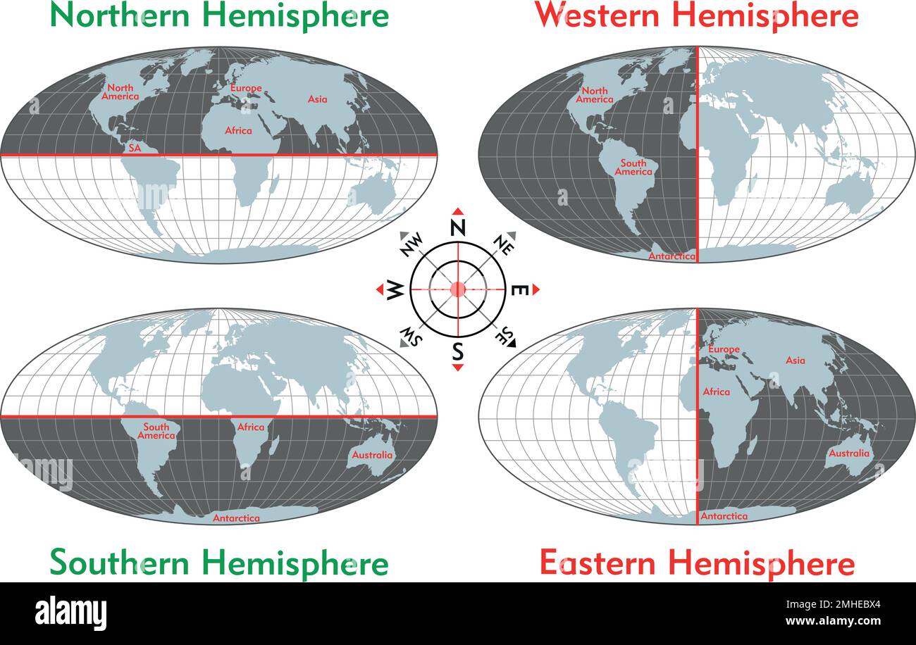 Northern, Southern, Eastern, Western, Hemisphere, science Stock Vector