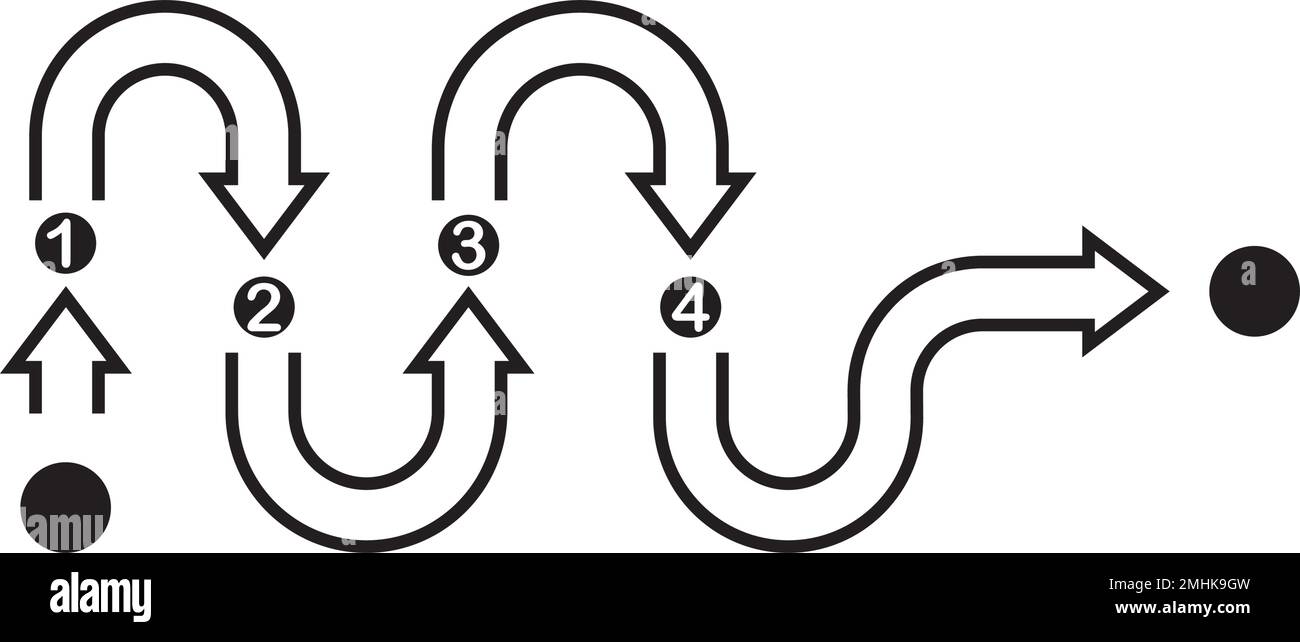 procedure icon.movement,step process,vector illustration symbol. Stock Vector