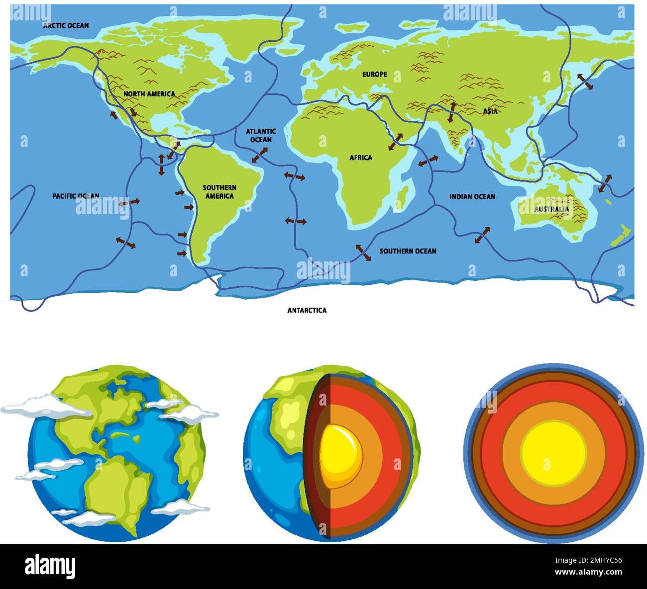 Tectonic plates and landforms illustration Stock Vector