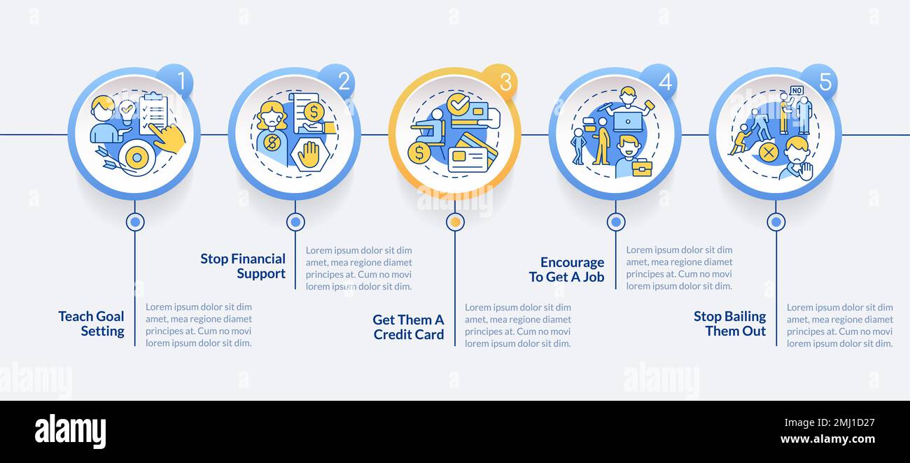 Teaching teenager responsibility circle infographic template Stock ...