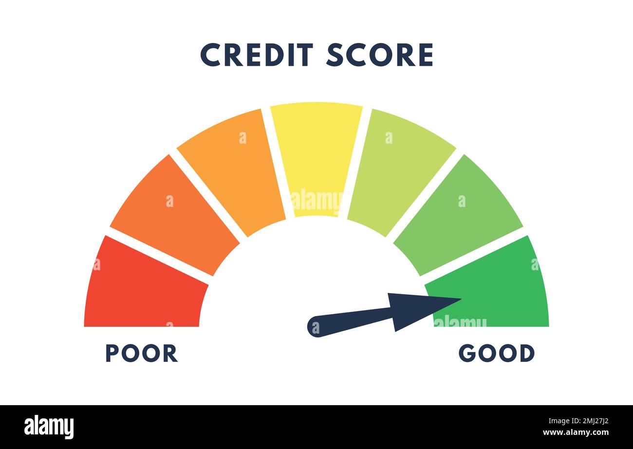 Credit score .Business success concept. Financial concept. Mortgage
