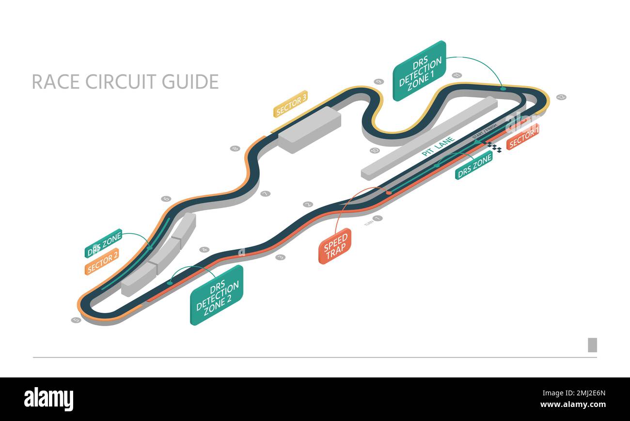 Racing circuit guide in an isometric view. Racing track scheme displays ...