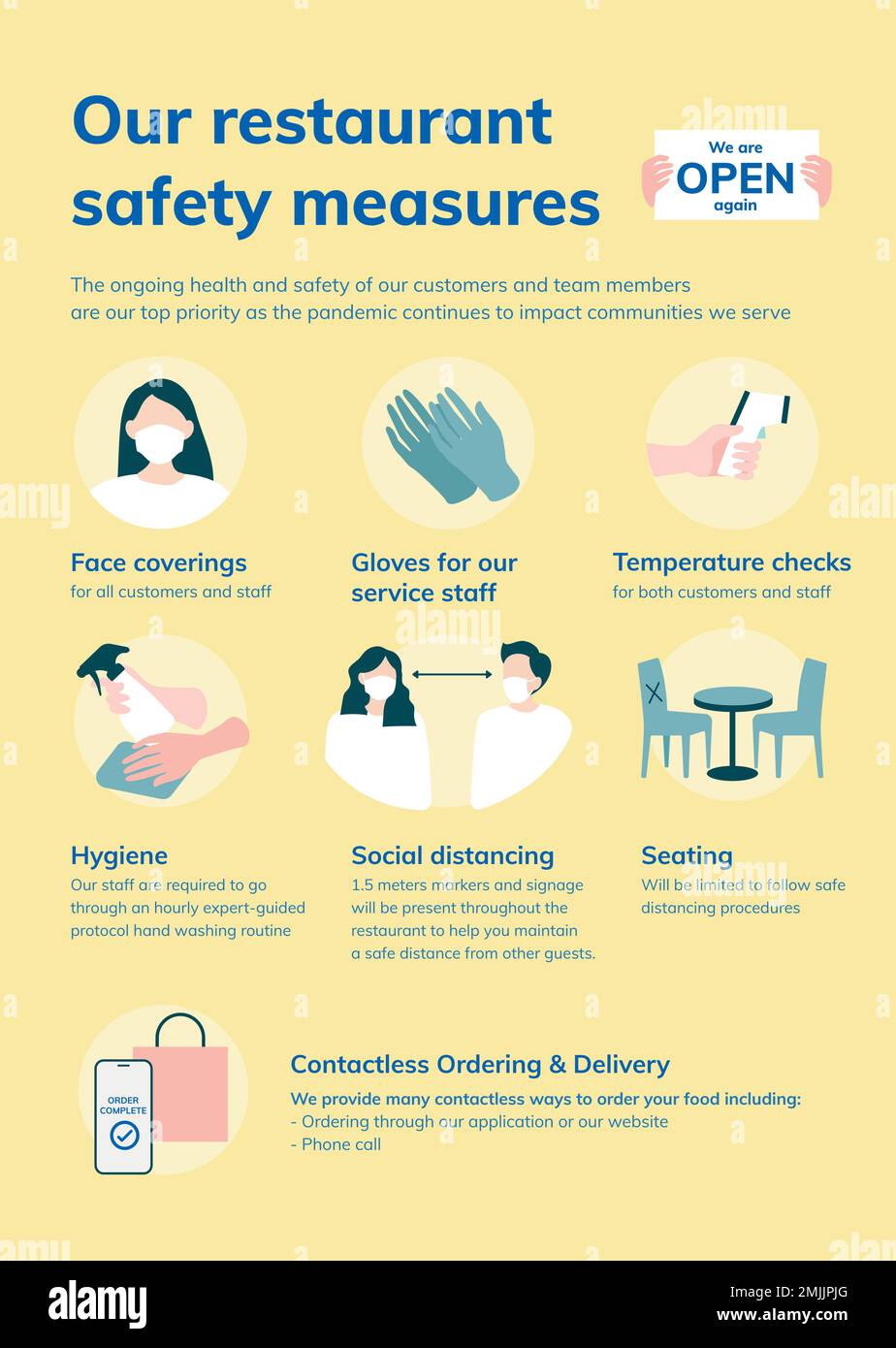 COVID 19 safety guidance vector, reopen restaurant safety measures