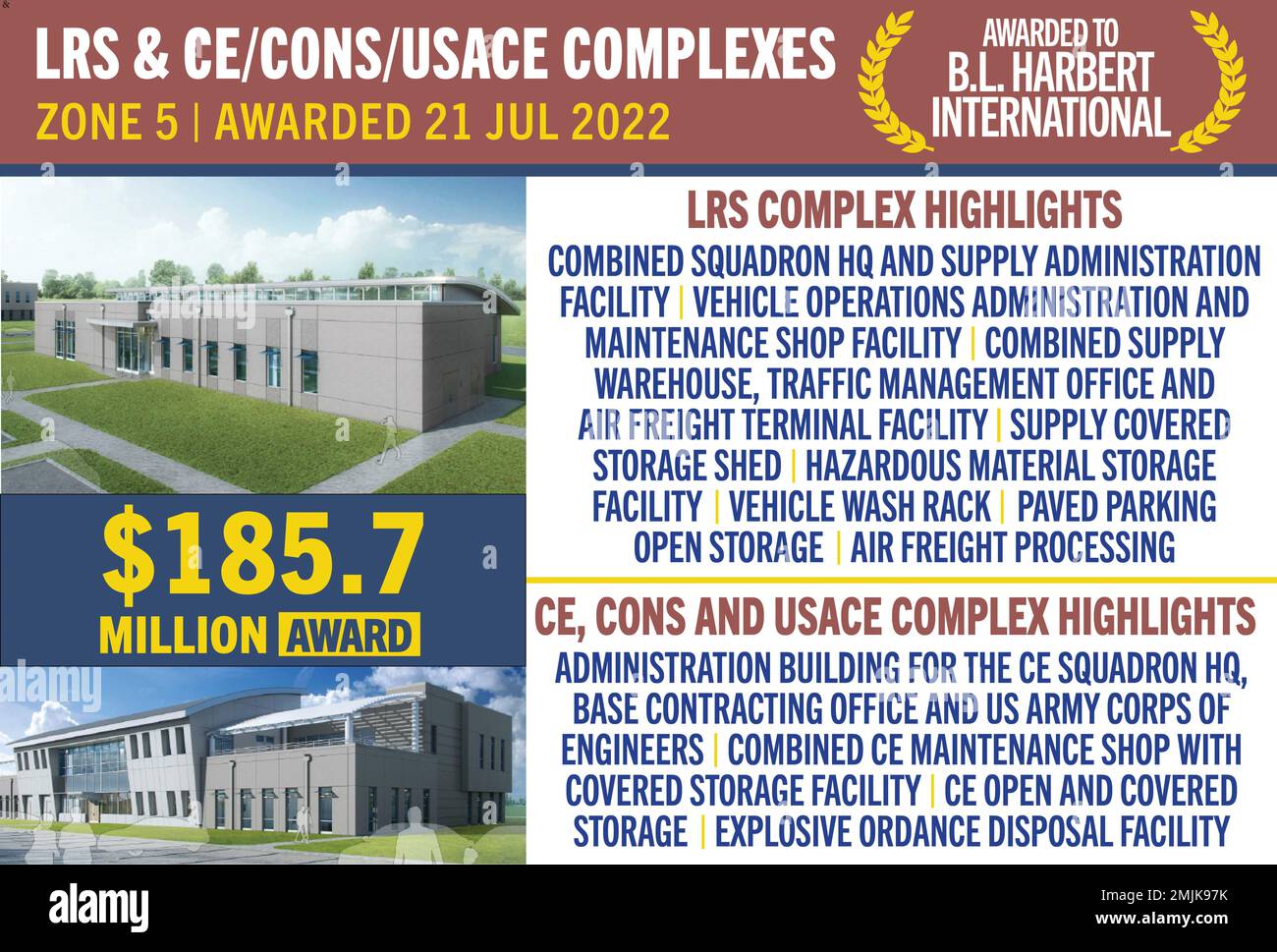 The ﻿U.S. Army Corps of Engineers recently awarded a 185.7 million