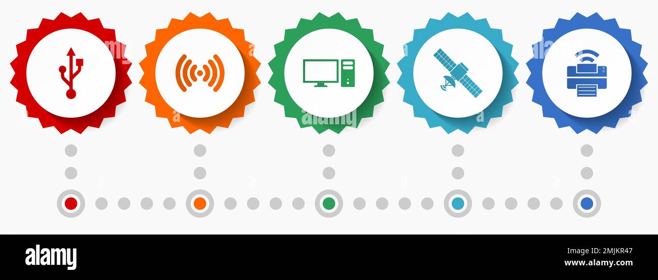 Technology vector icons, communication flat design web badges ...