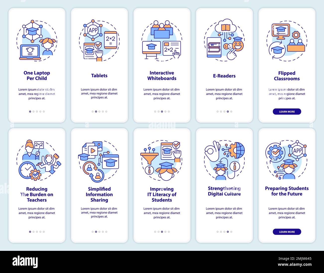ICT in education industry onboarding mobile app screens set Stock ...