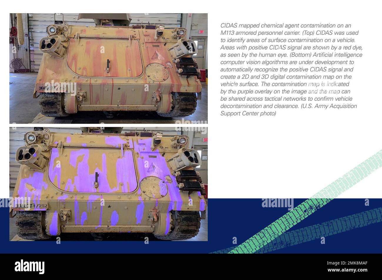 Contamination Indicator Decontamination Assurance System (CIDAS) mapped chemical agent contamination on an M113 armored personnel carrier.   (Top) CIDAS was used to identify areas of surface contamination on a vehicle. Areas with positive CIDAS signal are shown by a red dye, as seen by the human eye.   (Bottom) Artificial intelligence computer vision algorithms are under development to automatically recognize the positive CIDAS signal and create a 2D and 3D digital contamination map on the vehicle surface. The contamination map is indicated by the purple overlay on the image and the map can be Stock Photo