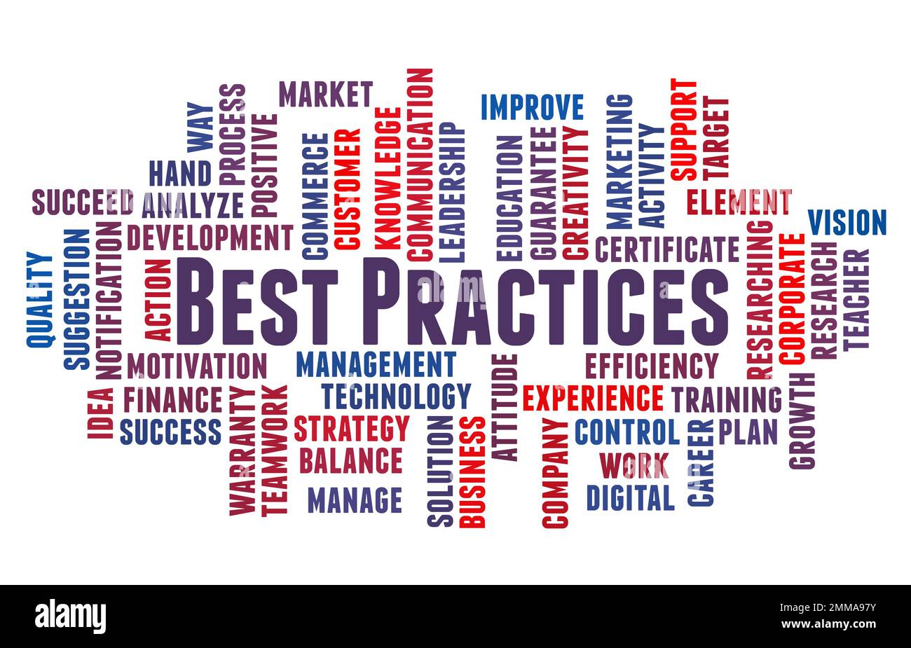 Best Practices word cloud concept on white background Stock Photo Alamy