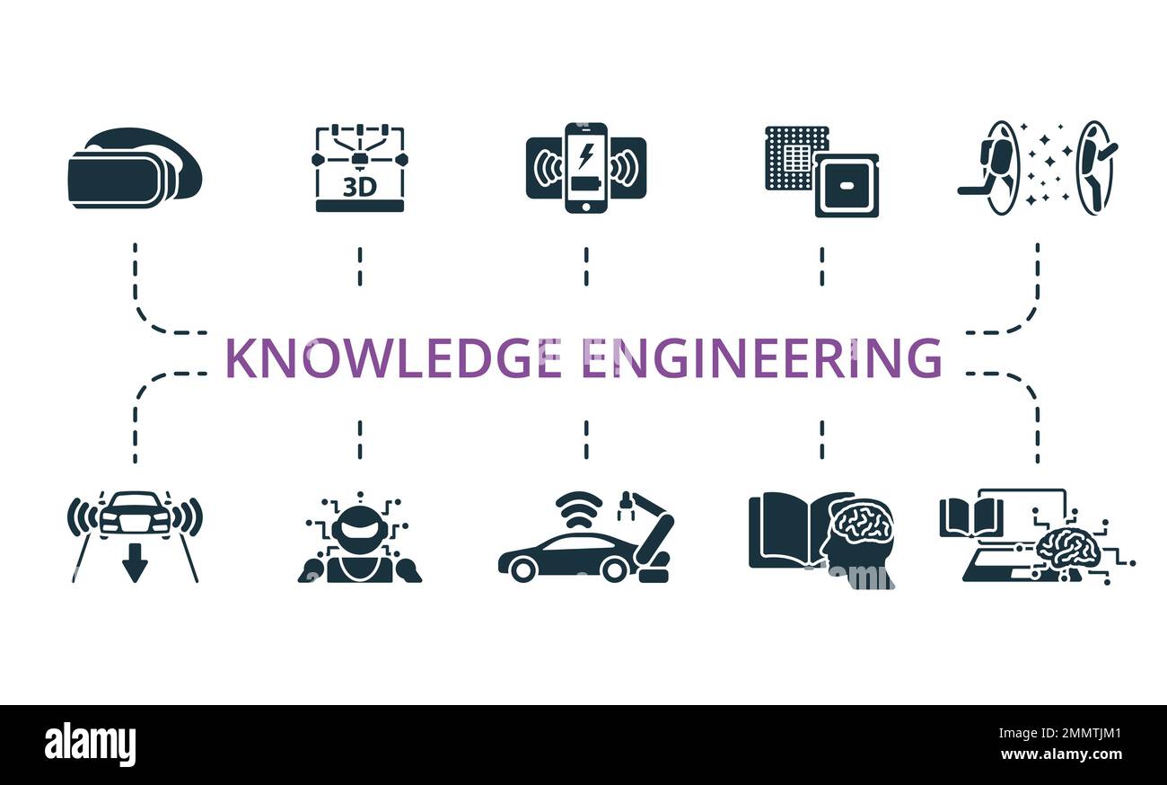Knowledge Engineering icon set. Monochrome simple Knowledge Engineering ...