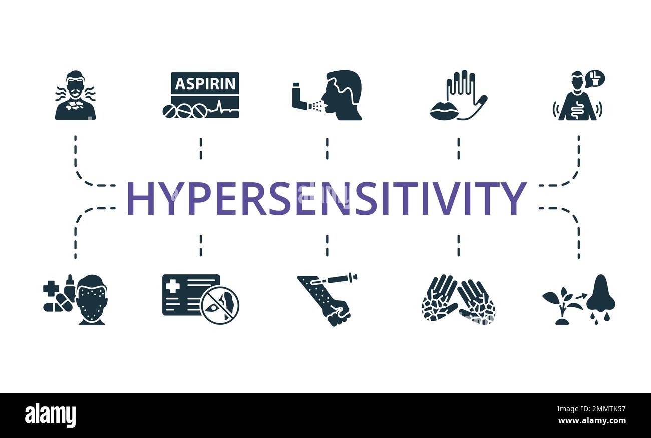 Hypersensitivity icon set. Monochrome simple Hypersensitivity icon collection. Dermatitis