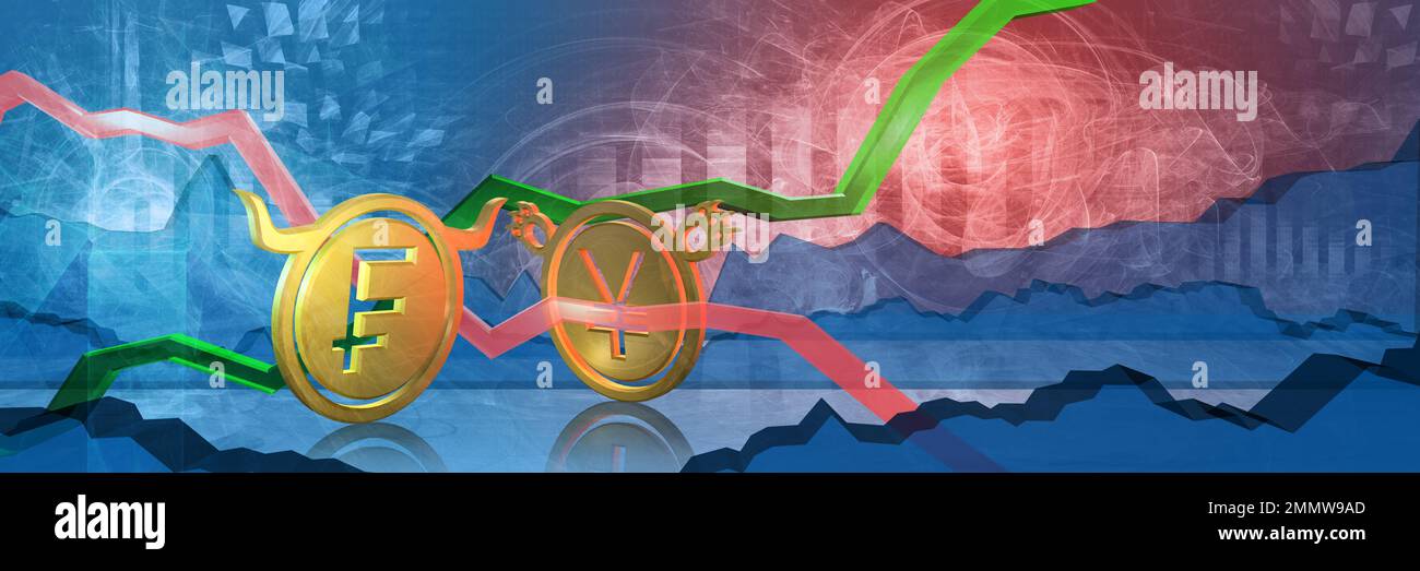 bullish chf stopped by bearish jpy or cny. foreign exchange market 3d illustration of swiss franc to japanese yen or chinese yuan. currency represente Stock Photo