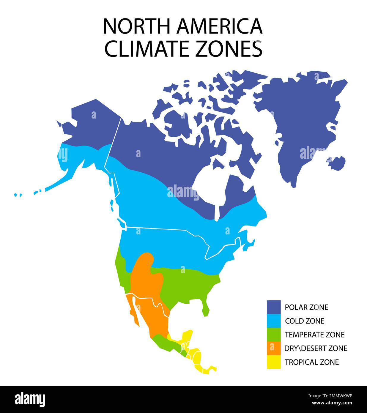 North America climate zones map, vector geographic infographics Stock Vector