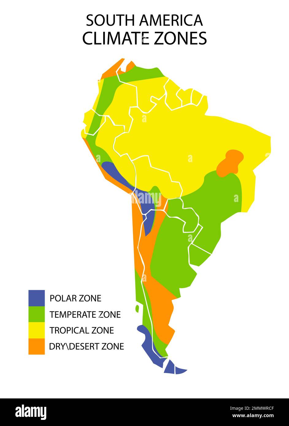 South America climate zones map, vector geographic infographics Stock Vector