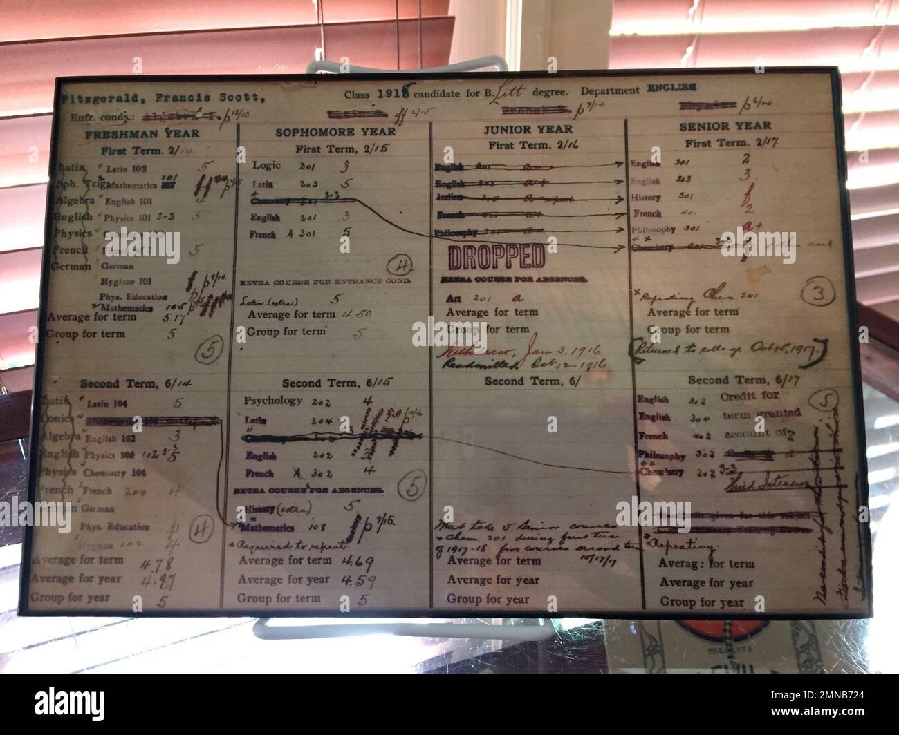 This April 28, 2018 photo shows a copy of novelist F. Scott Fitzgerald ...