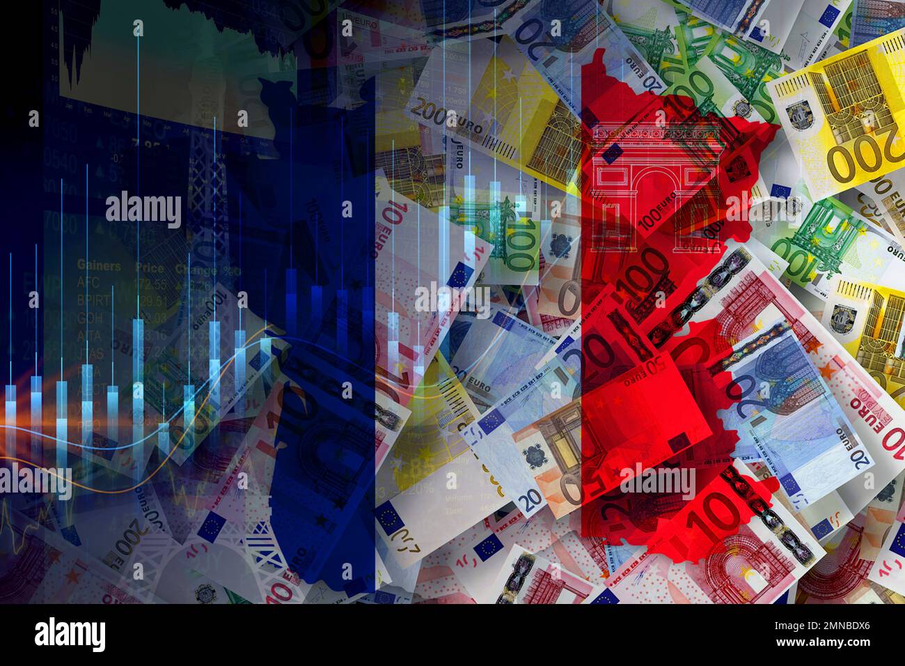 France, French flag, cash euro bills and stock market indicators