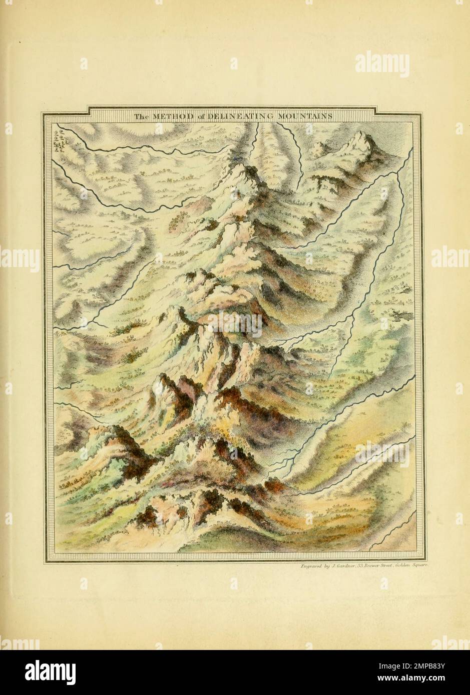 The Method of delineating mountains from A hand-book for mapping, engineering, and architectural drawing : in which maps of all descriptions are analyzed, and their several uses fully explained ; intended for the use of civil engineers, architects, and surveyors, also for naval and military academies, engineering schools and colleges, and draughtsmen ; illustrated with forty-three large plates and thirty-nine woodcuts, among which will be found examples of a parliamentary railway plan, section, and cross sections, prepared in compliance with the standing orders of the House of Commons ; with p Stock Photo