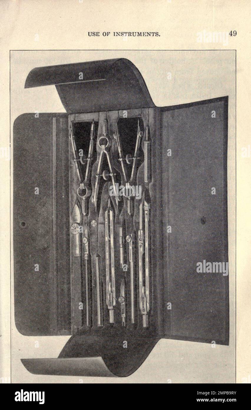 Draftsman drawing hi-res stock photography and images - Alamy