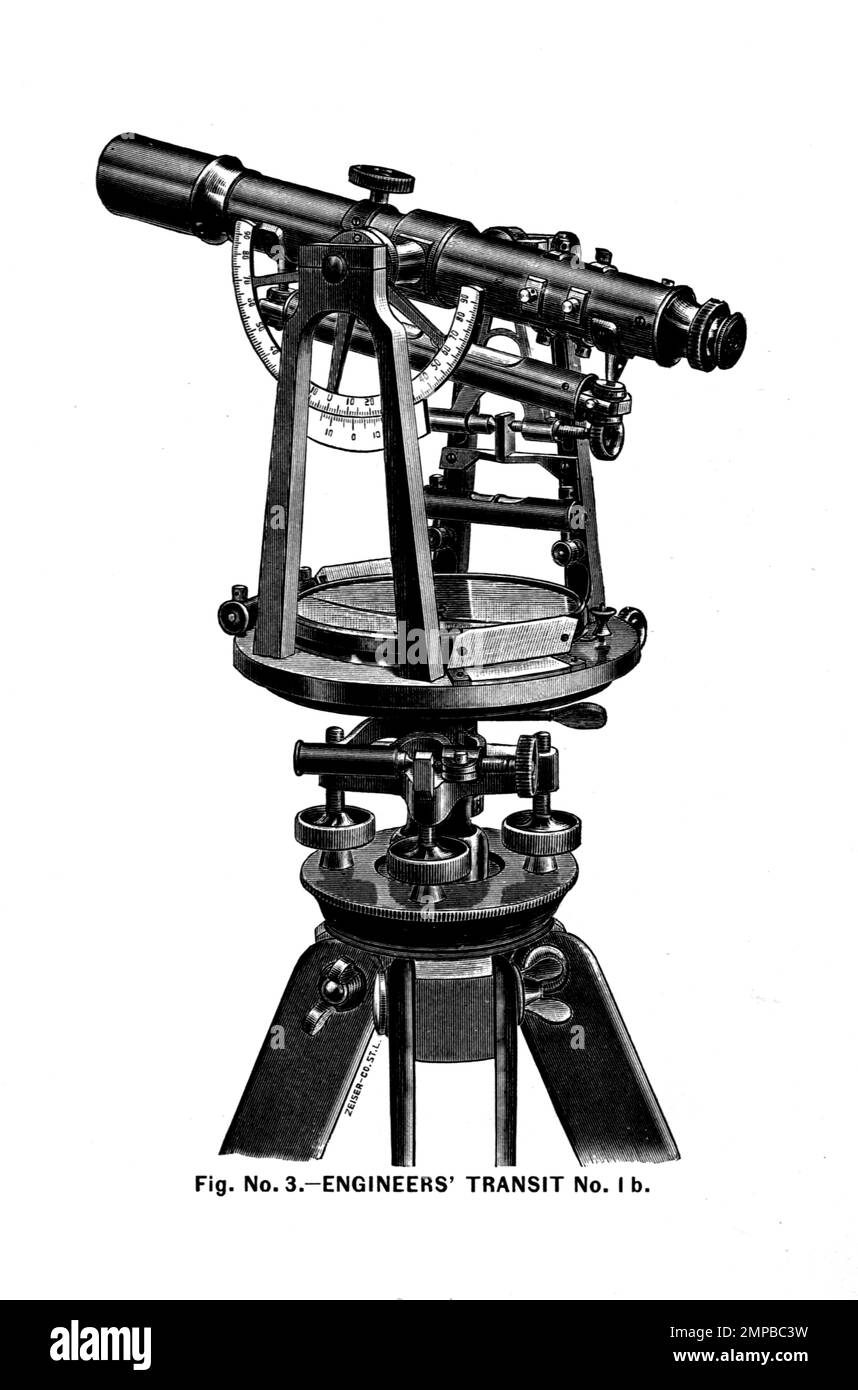 Drafting and surveyors Black and White Stock Photos & Images Alamy