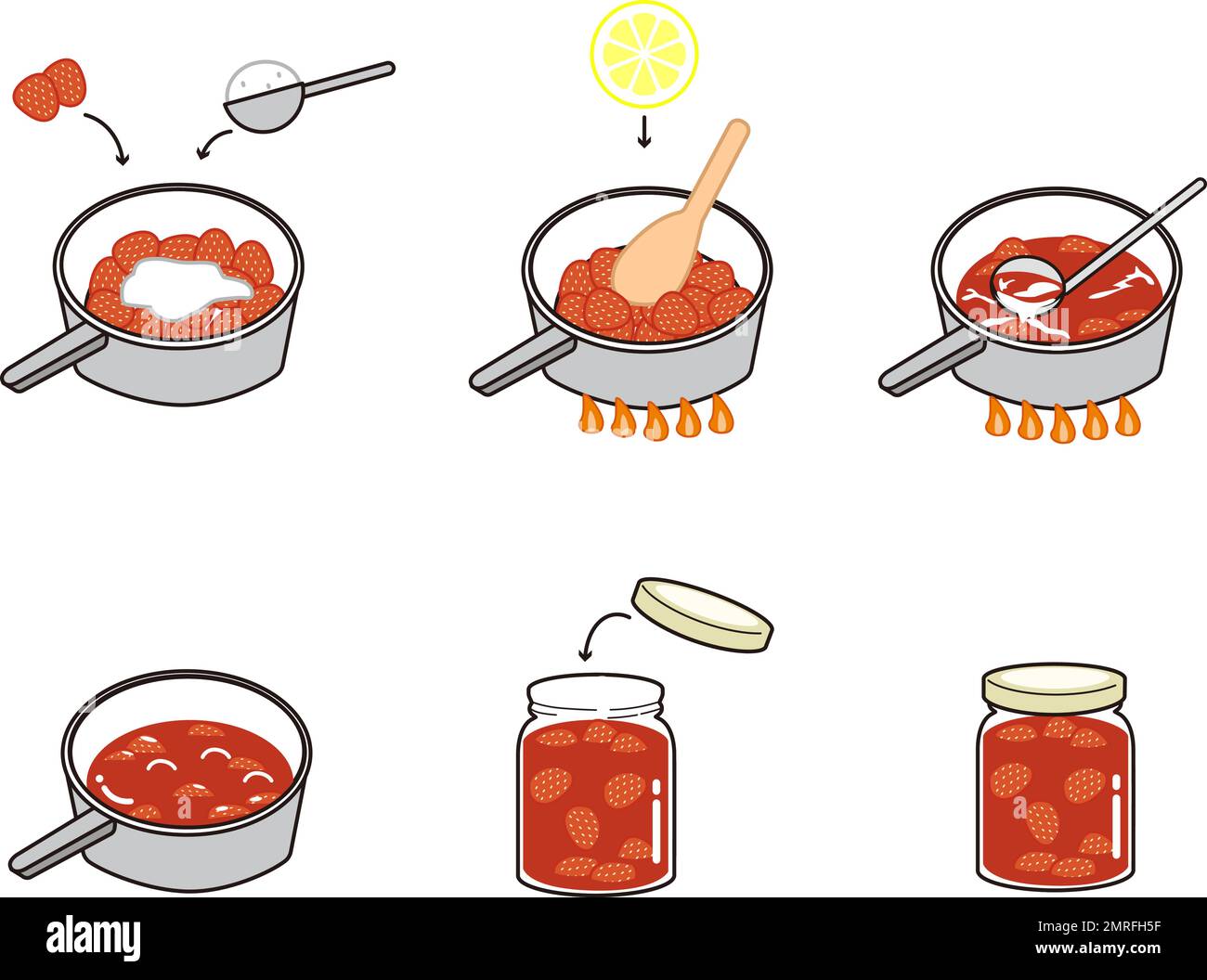 Illustration of how to make strawberry jam made in a pot. Cooking recipe illustrations Stock