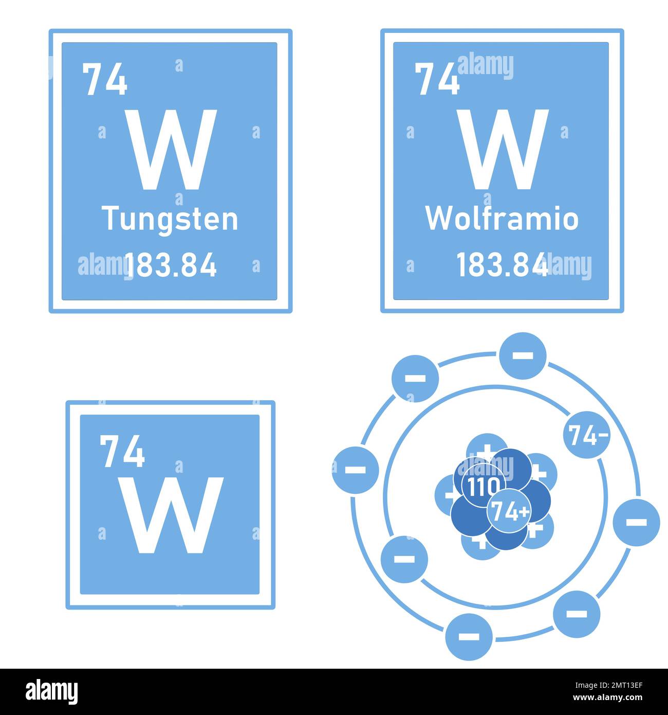 Blue icon of the element tungsten of the periodic table with representation of its atom Stock Photo