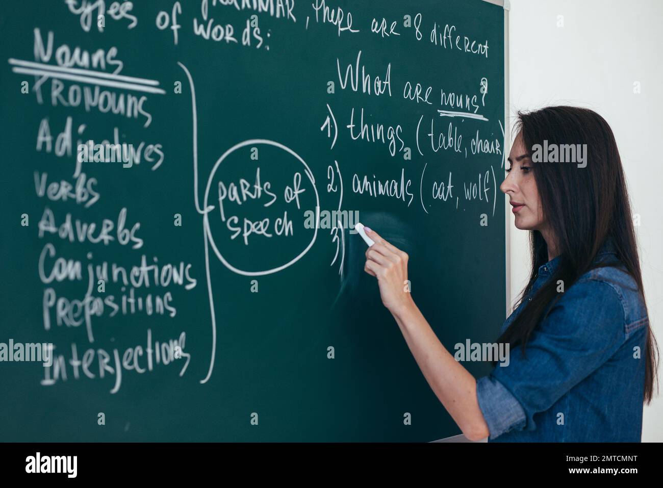 Portrait of woman teacher writing on blackboard in classroom Stock