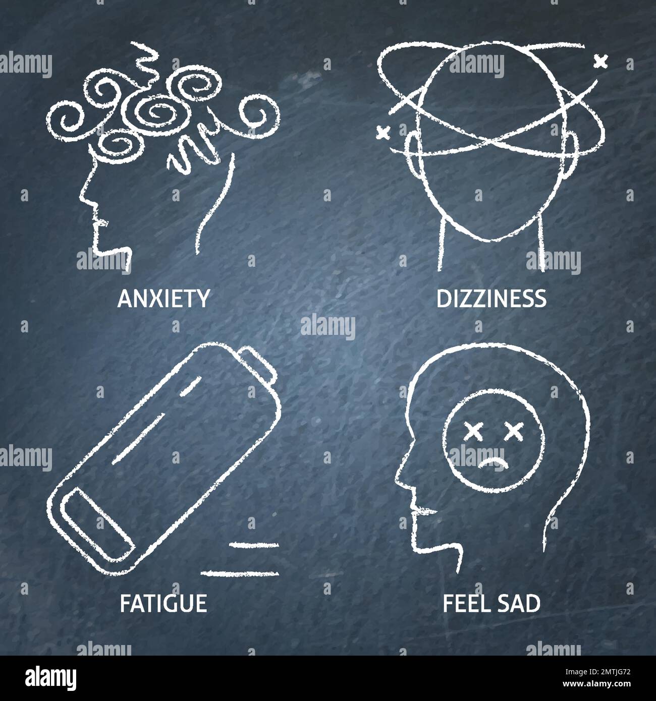 Stress and depression symptoms icon set on chalkboard. Vector ...