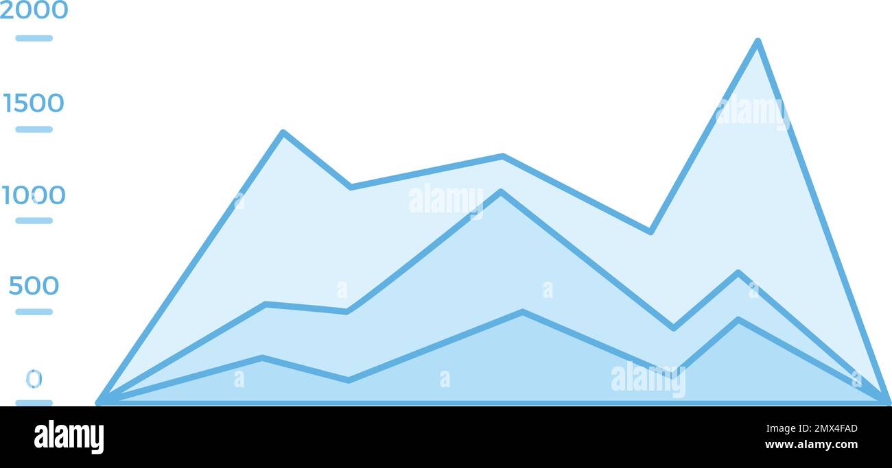 Area chart icon. Statistic graph. Data diagram Stock Vector