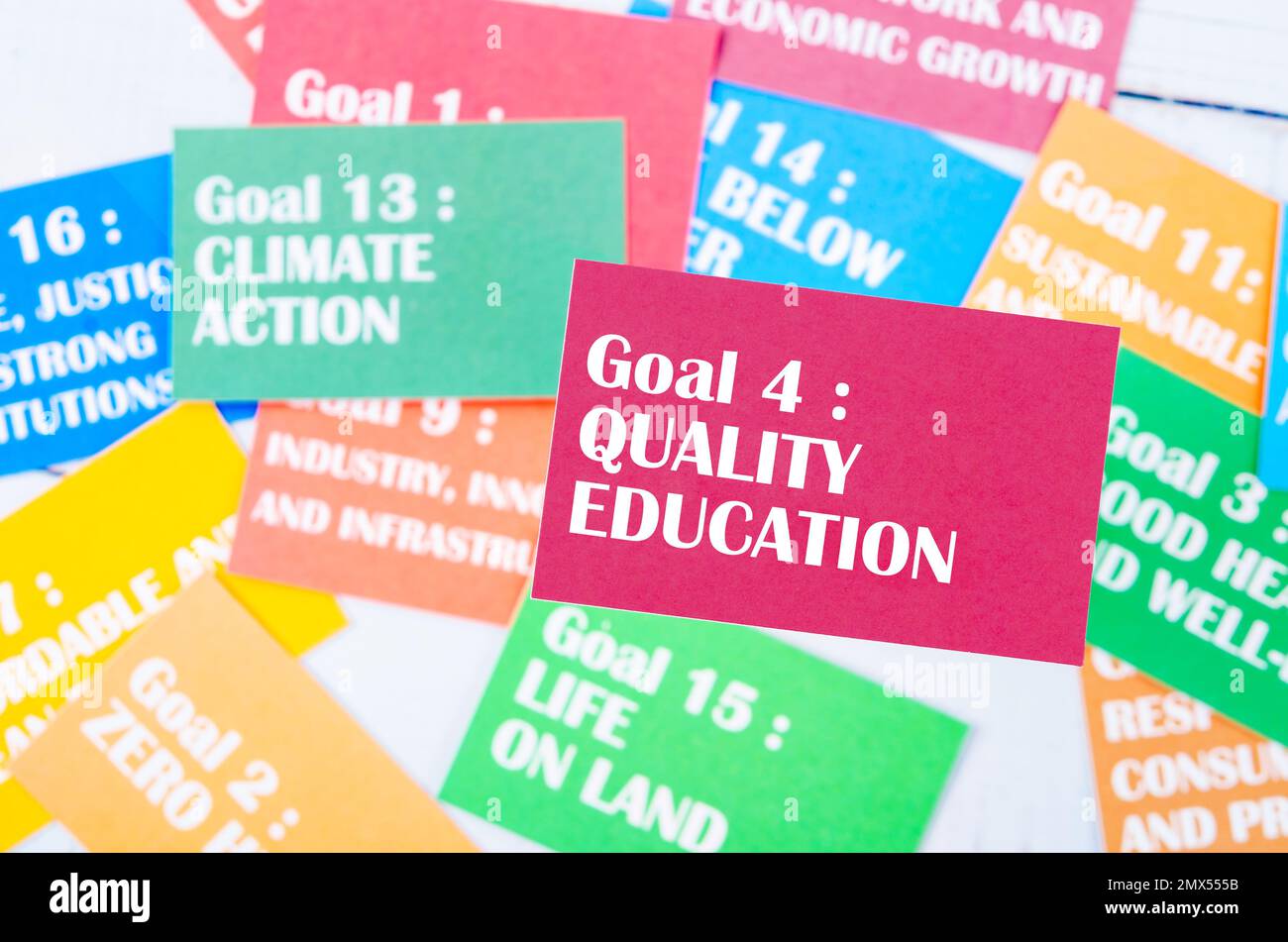 Goal 3 Quality Education. The SDGs 17 development goals environment