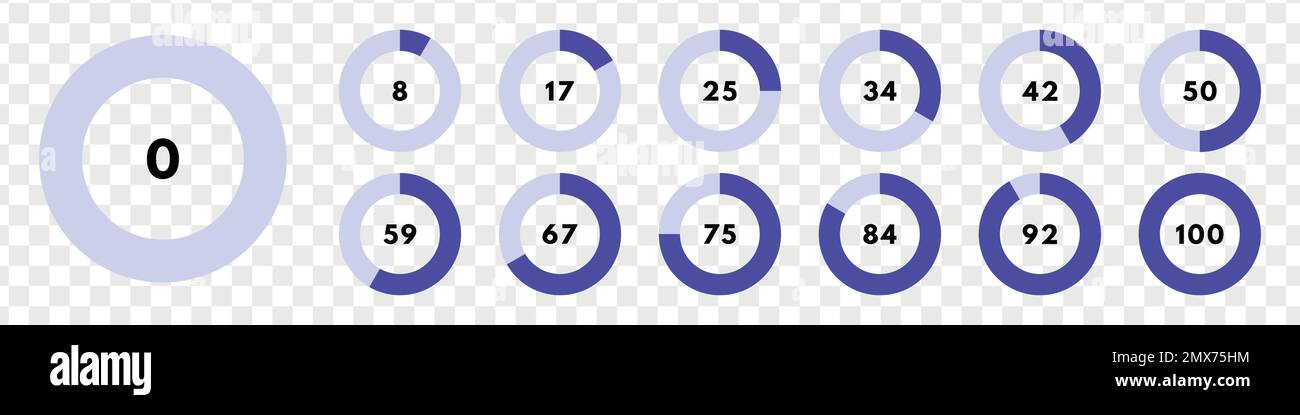 Set of circular progress bar. Download display. Vector illustration ...