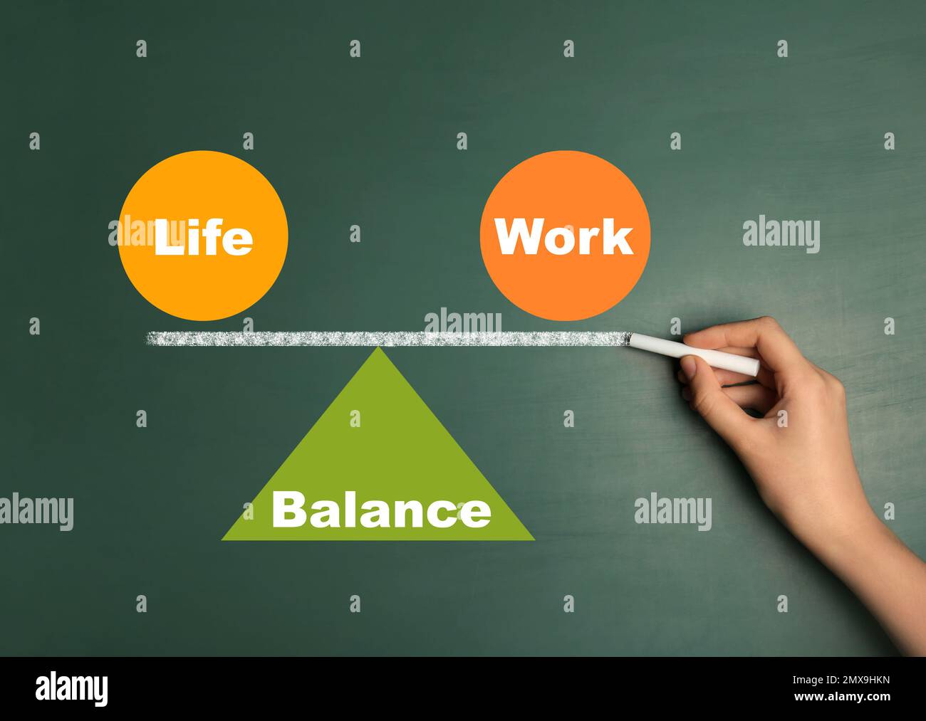 Work-life balance concept. Woman drawing on chalkboard, closeup Stock ...