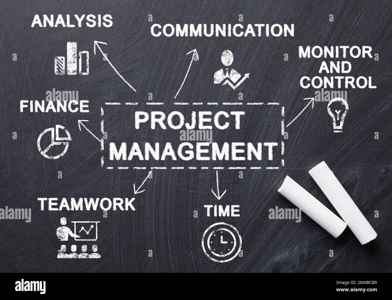 Pieces of white chalk on blackboard with project management scheme, top view Stock Photo