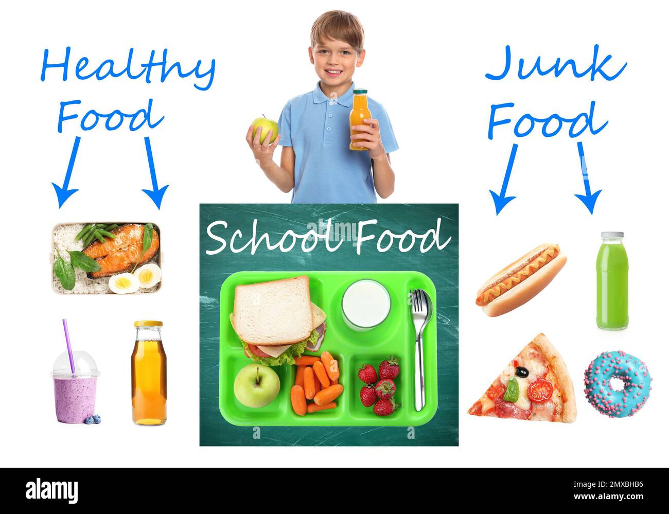 School food, healthy or junk. Boy and different products as variants