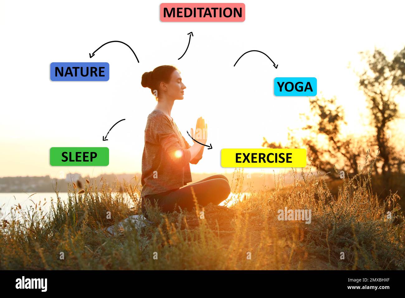 Stress management techniques hi-res stock photography and images - Alamy