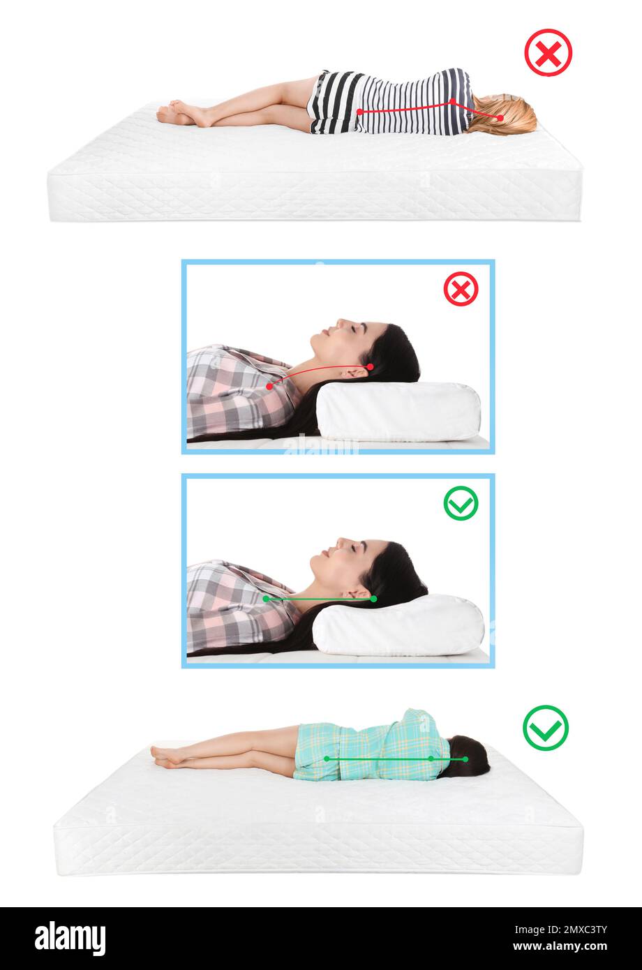 https://c8.alamy.com/comp/2MXC3TY/wrong-and-correct-sleeping-posture-choose-right-pillow-and-mattress-2MXC3TY.jpg