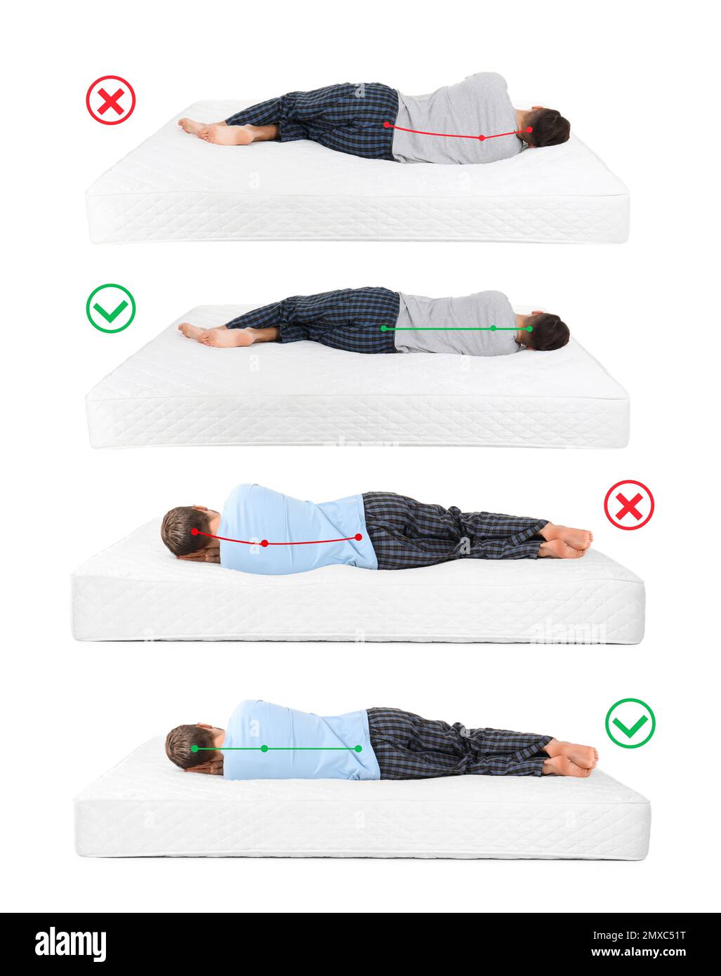 https://c8.alamy.com/comp/2MXC51T/wrong-and-correct-sleeping-posture-choose-right-mattress-2MXC51T.jpg