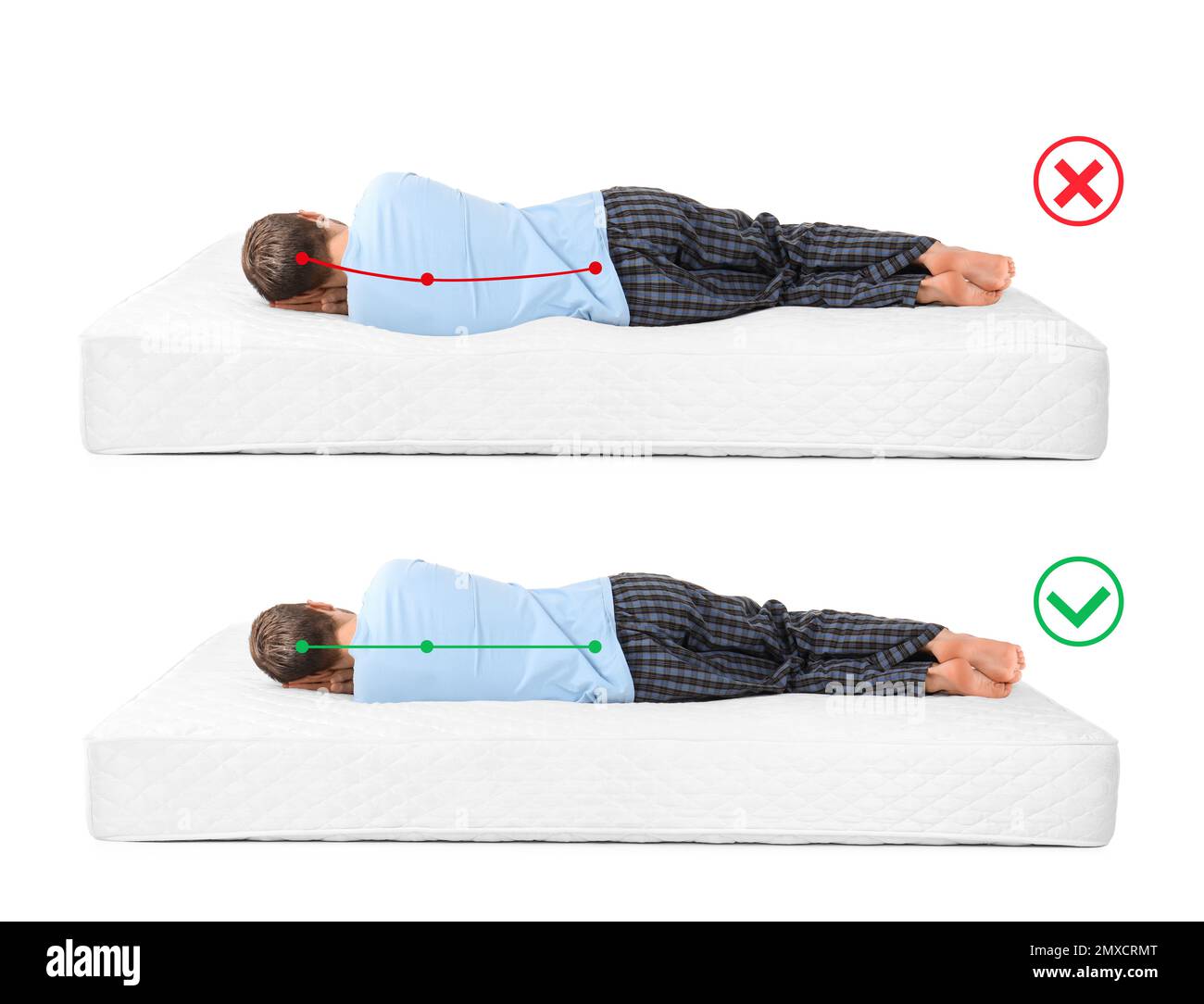 Wrong and correct sleeping posture. Choose right mattress Stock Photo