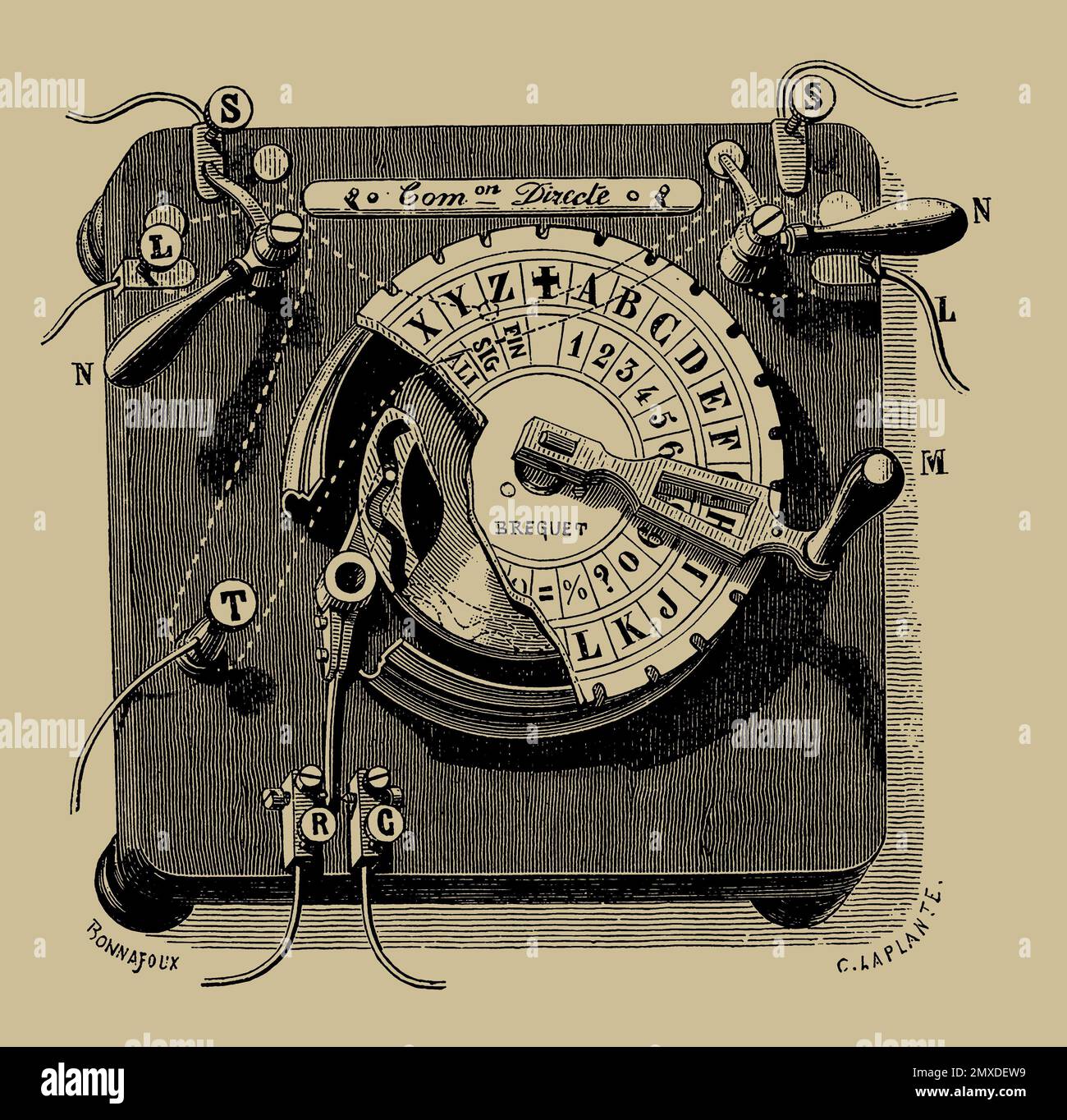 Breguet Dial Telegraph Transmitter. Museum: PRIVATE COLLECTION. Author: ANONYMOUS. Stock Photo