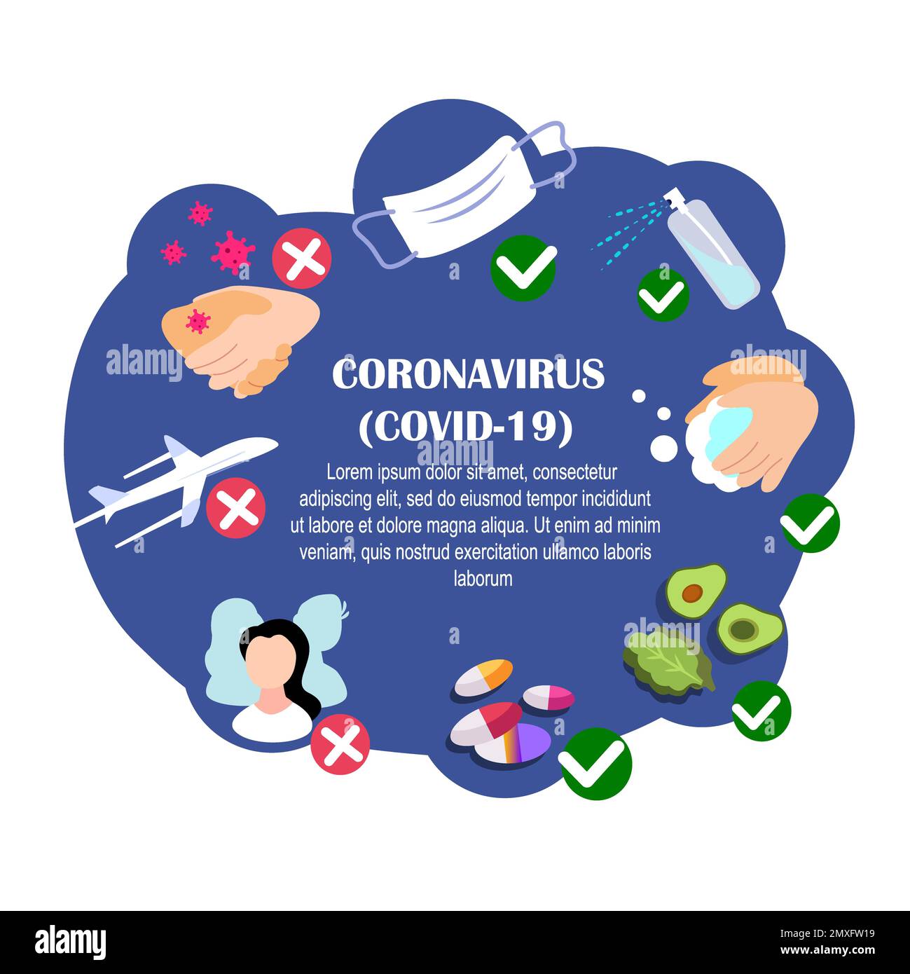 Coronavirus Epidemic Warning Poster.Novel COVID 2019-nCoV,Prevention Measures Quarantine Advice.Medical Face Mask,Antiseptic,Disinfecting,Vitamin,Medi Stock Photo