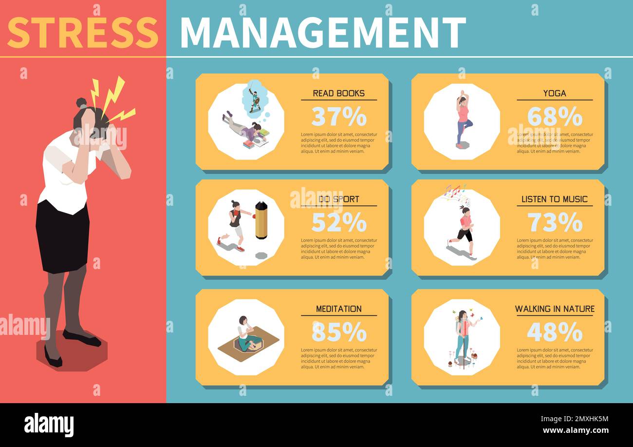 Stress Management Isometric Infographics With Stressed Woman And Ways ...