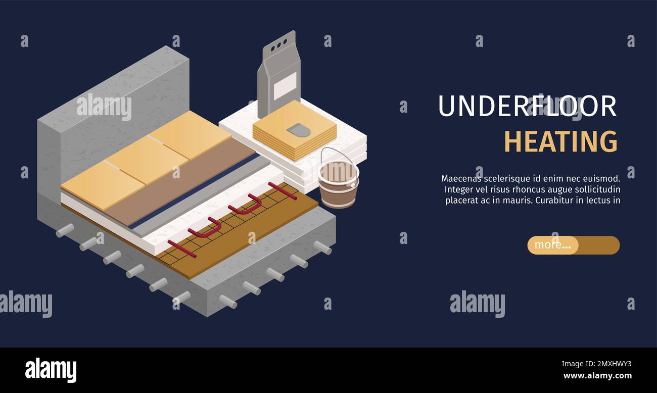 Underfloor heating system composition with flooring layers cut vector
