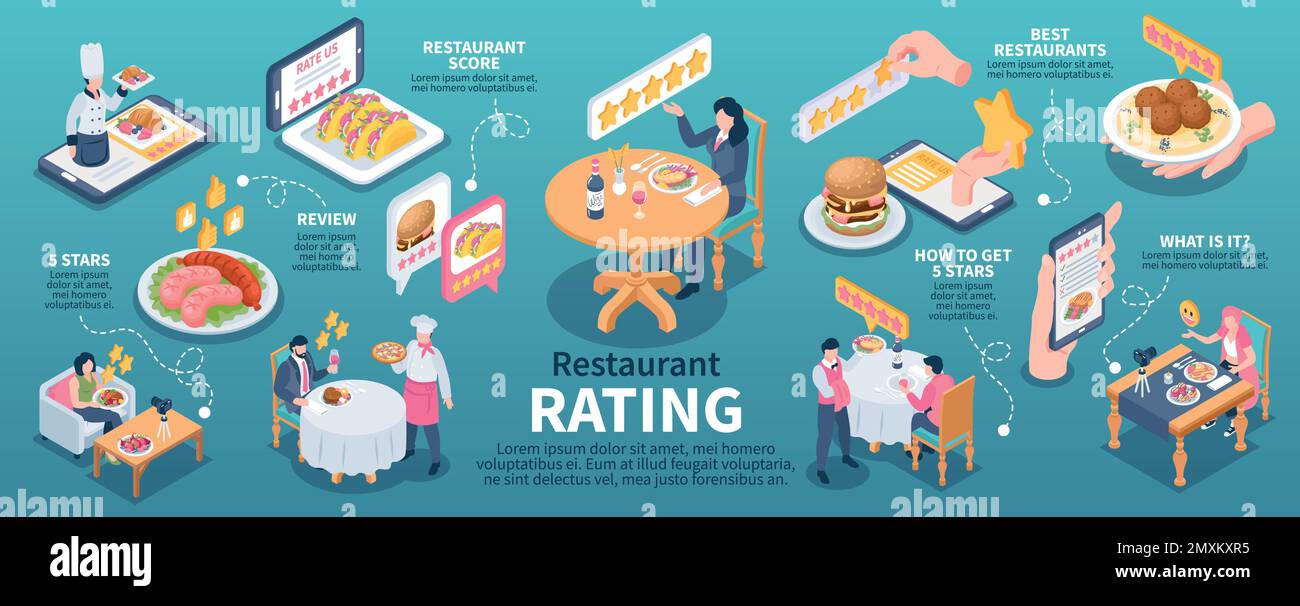 Isometric restaurant rating infographics with 5 star reviews vector illuustration Stock Vector
