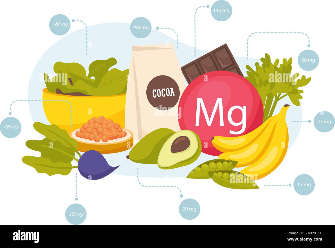 Magnesium rich foods flat composition with banana avocado cocoa caviar