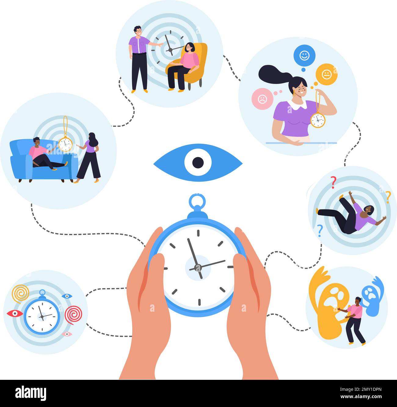 Hypnosis therapy concept with meditation symbols flat vector