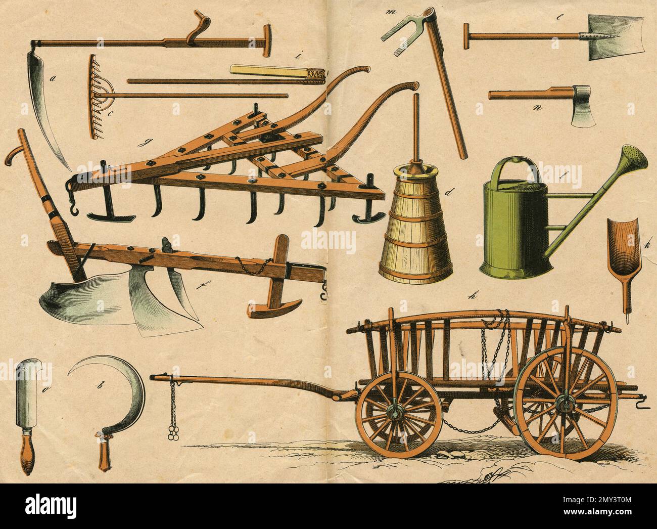 Ancient farmer's tools: Wagon, sickle, plow, rake, etc., color illustration, 1800s Stock Photo