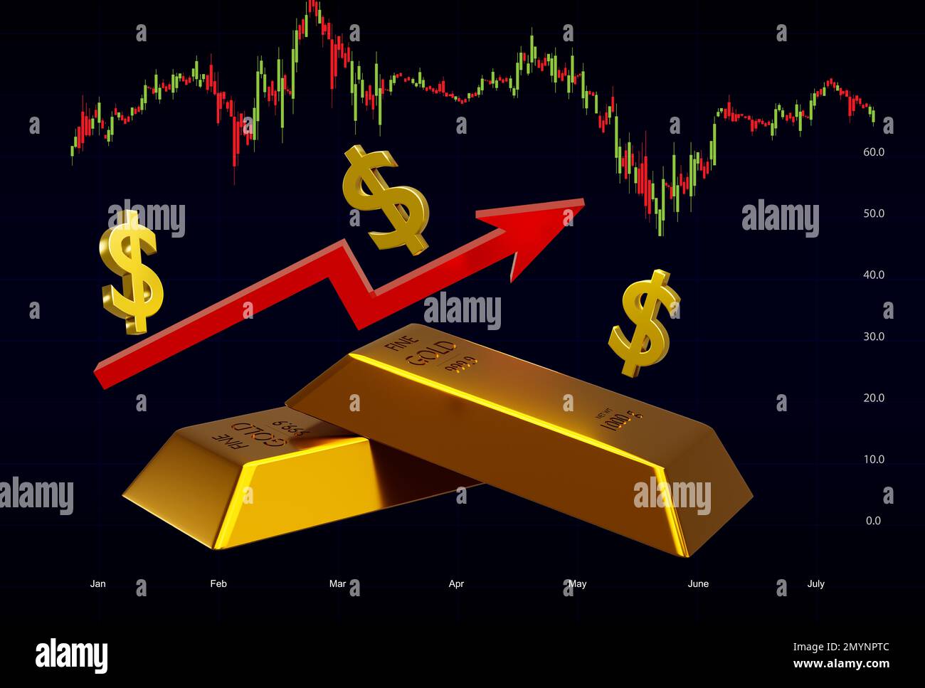 3d rendering illustration of gold bar and dollar sign financial chart ...