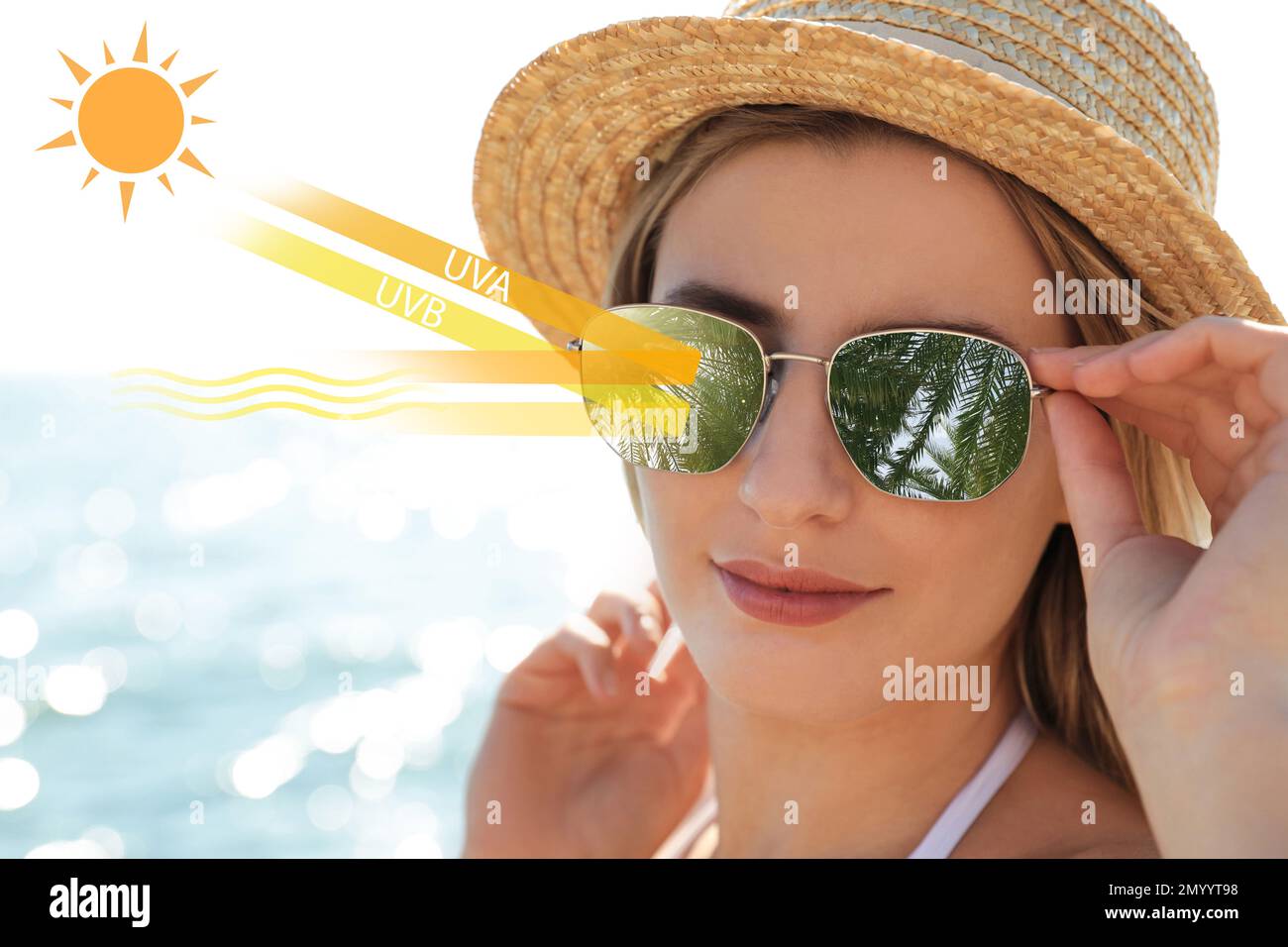 Woman wearing sunglasses near sea. UVA and UVB rays reflected by lenses, illustration Stock Photo