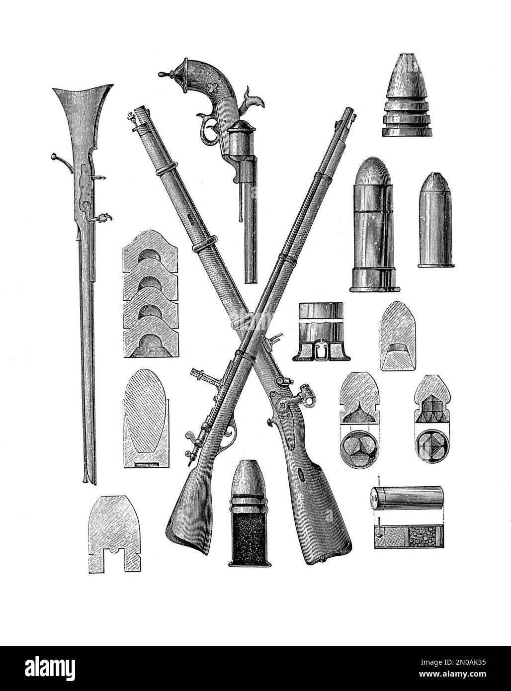 Antique 19th-century engraving depicting rifles and munitions, XIX century - Cossacks rifle, matchlock rifle, Lefaucheux revolver, cartridges, caniste Stock Photo